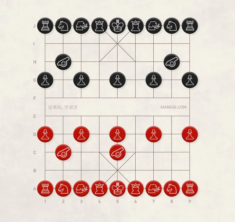 Diagram 1&nbsp;Central Cannon Opening.