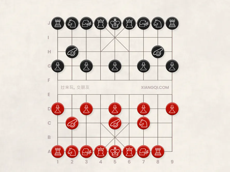 10 most important Chinese chess opening principles