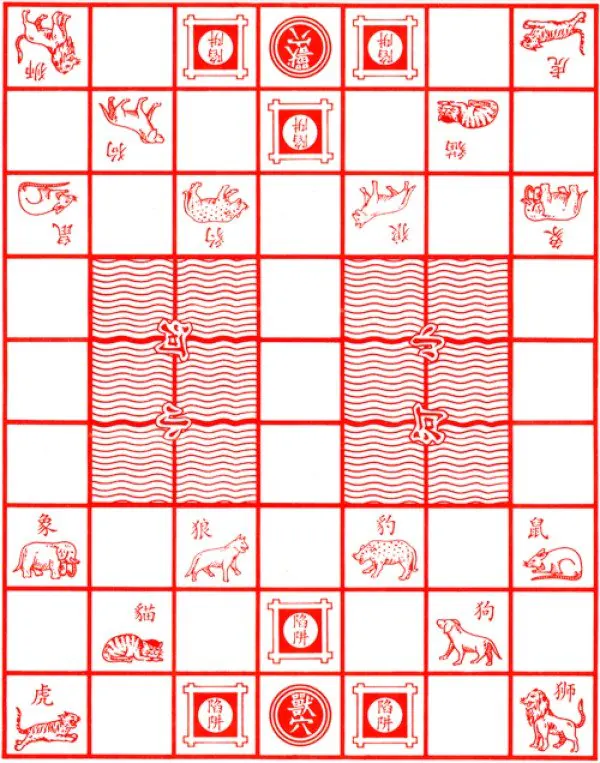 A picture of the board of Animal Chess