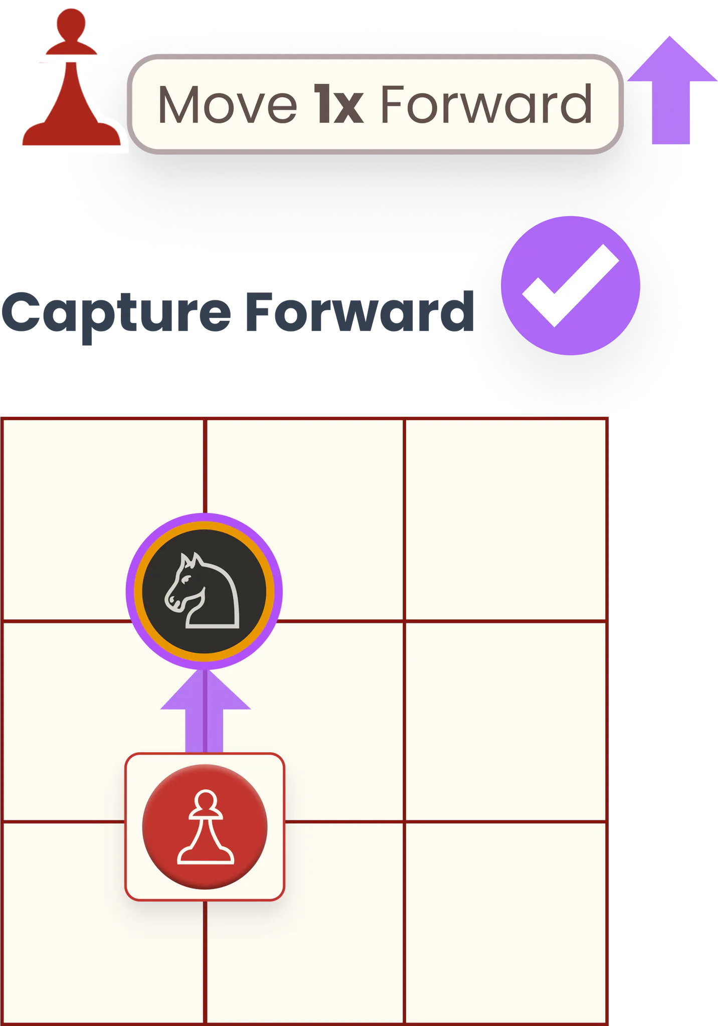 Xiangqi (Chinese Chess) Soldier Move