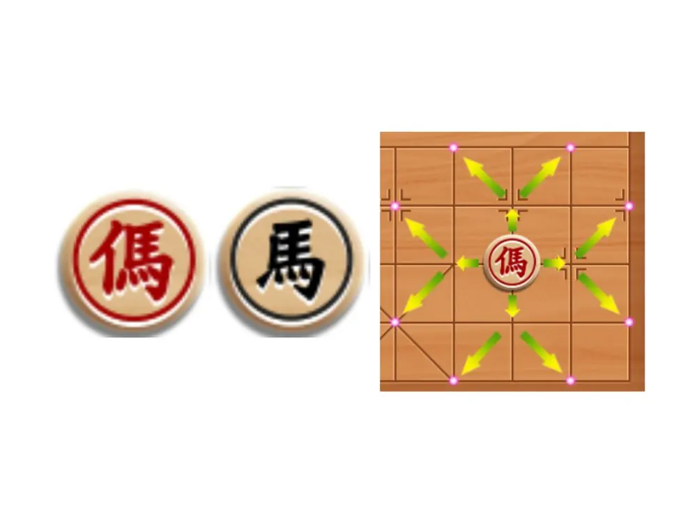 Mã (马)