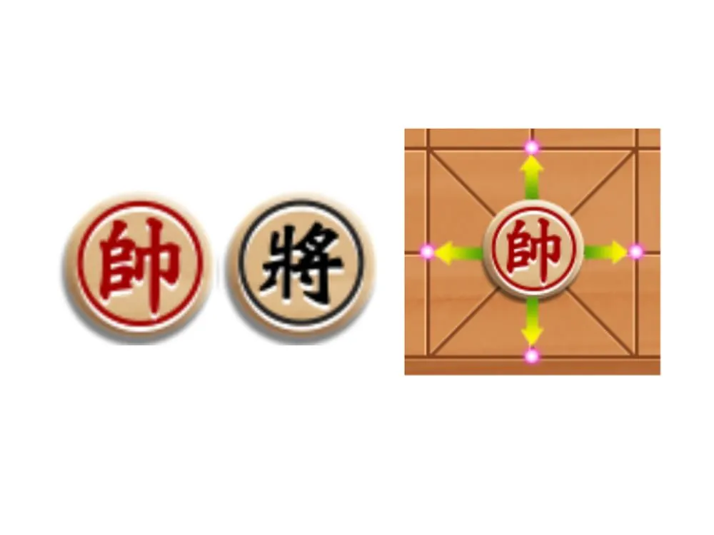 Tướng (将/帅)
