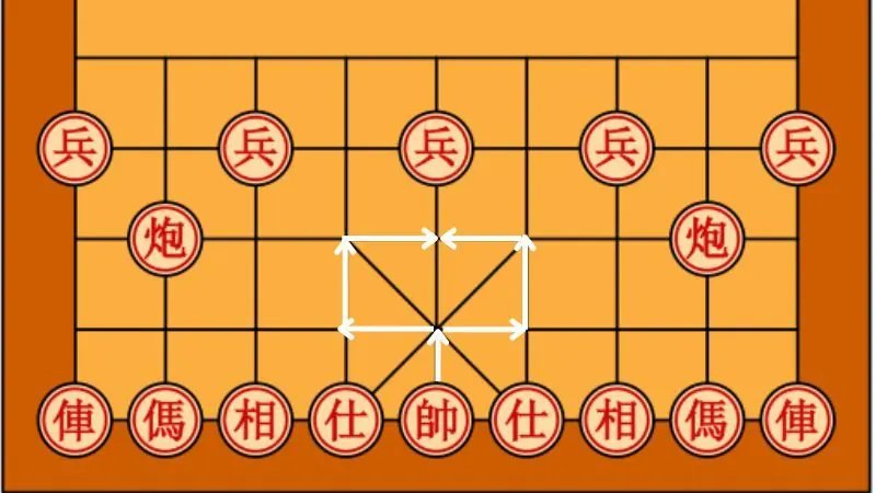 Luật Chơi Cờ Tướng