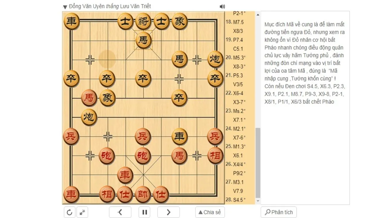 Đổng Văn Uyên vs Lưu Văn Triết: Khám phá Ván cờ rùng rợn đầy ma quái!
