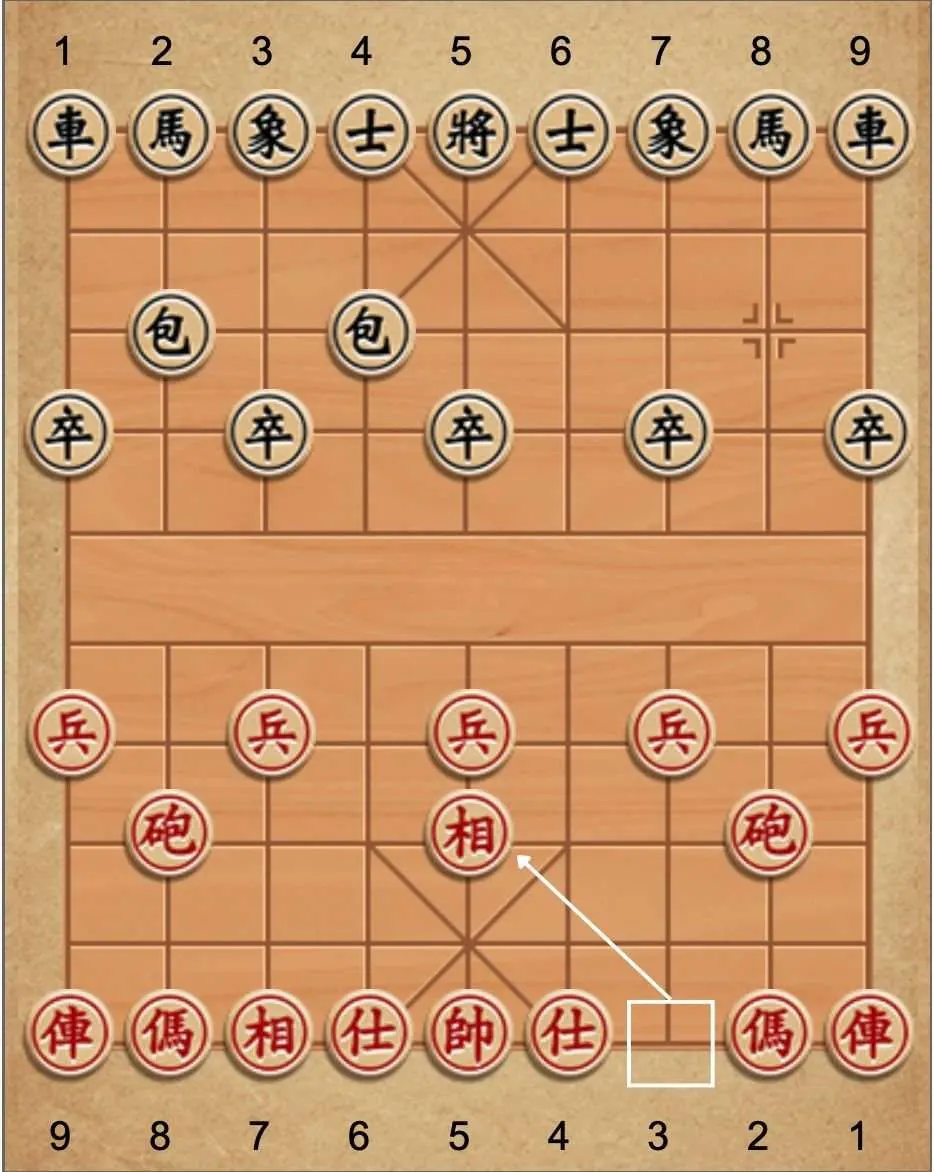 Phi tượng cuộc