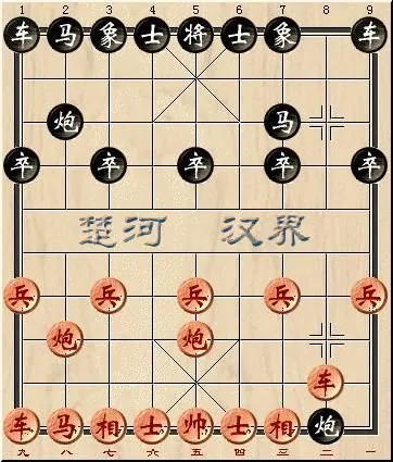 Lợi ích