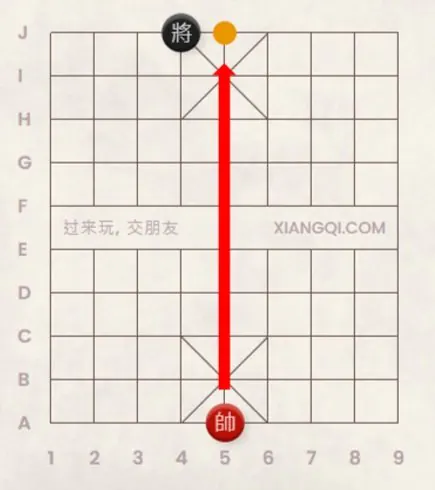白脸将示意图